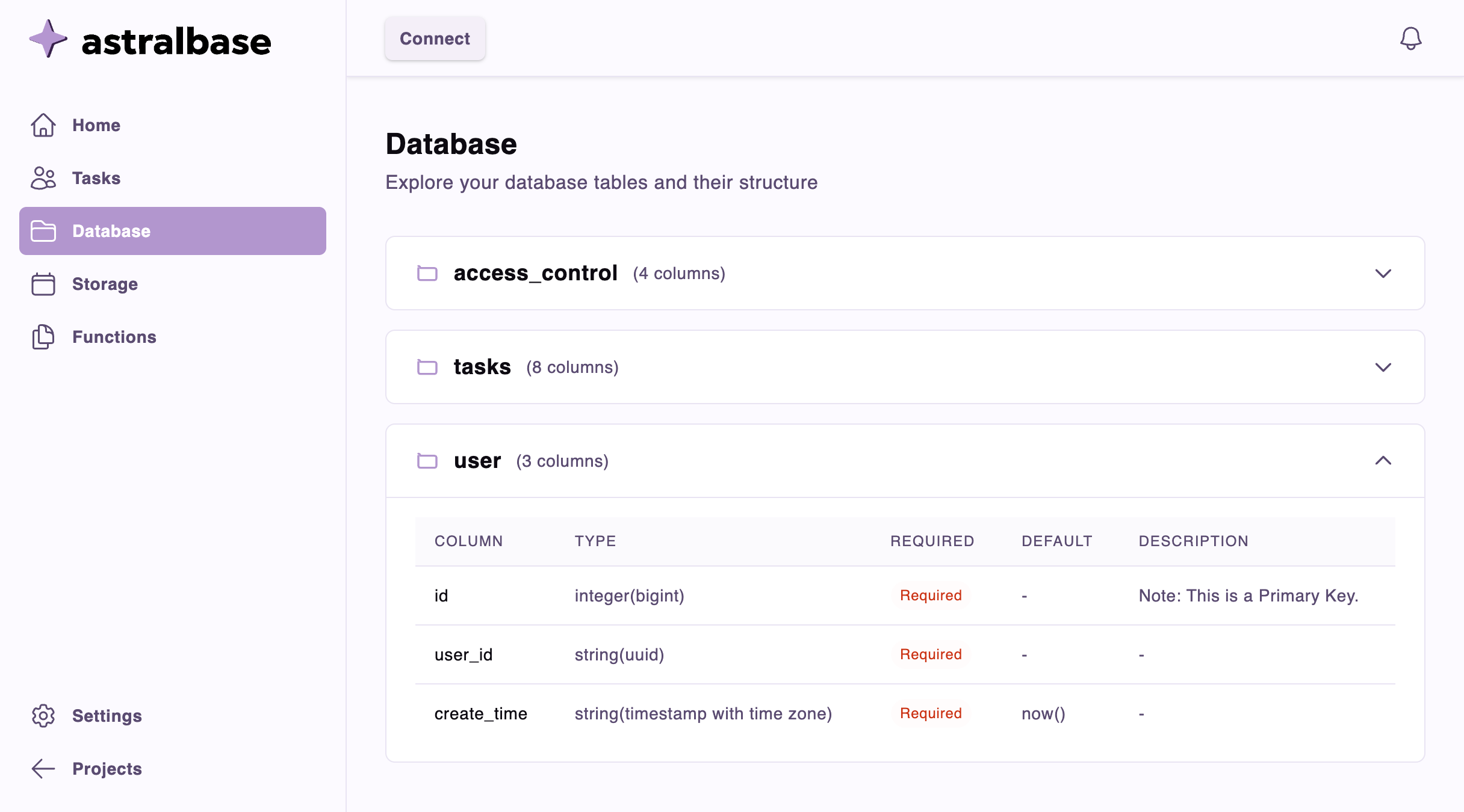 An image of a user viewing the newly created database.
